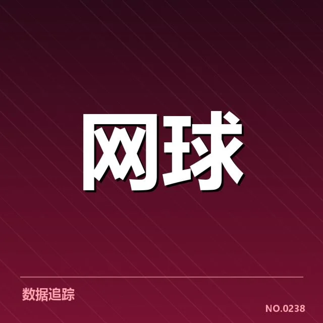 红土赛季技术特点背后，借助场地变革展现多元战术布局 | leyu